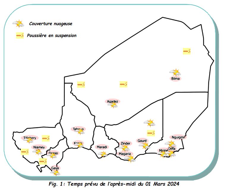 Bulletin météo spécial weekend du 01 mars 2024 sur le Niger pour les prochaines 72 heures.
Elaboré par la Direction de la Météorologie Nationale du Niger.